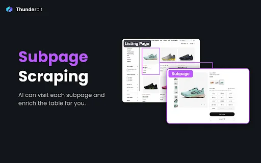 Thunderbit: Extrator de Dados AI para Chrome – Web Scraper Grátis - Screenshot 2