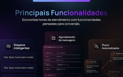 ZapVoice: Otimize seu WhatsApp Web e Aumente suas Vendas - Screenshot 2