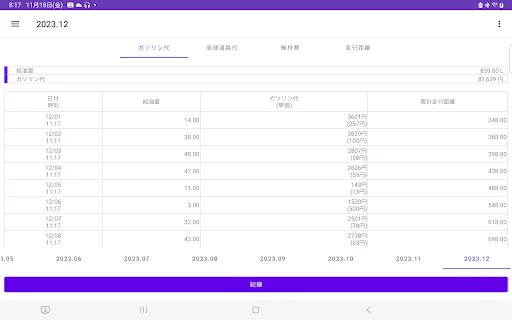 Gerenciador de Combustível e Gastos: Controle seu Veículo Agora - Screenshot 12