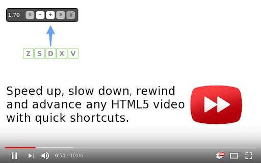 Video Speed Controller: Acelere Vídeos no Chrome – Download Grátis - Screenshot 1