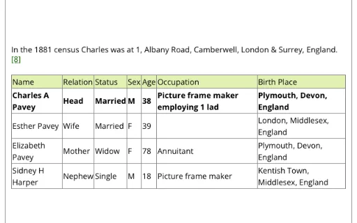 WikiTree Sourcer: Otimize sua Genealogia no WikiTree Agora - Screenshot 4