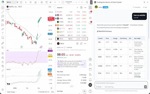 TradingView Remix: O Copiloto de IA para Seus Gráficos – Baixe Agora - Screenshot 3