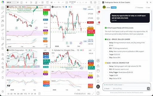 TradingView Remix: O Copiloto de IA para Seus Gráficos – Baixe Agora - Screenshot 2