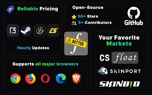 BetterFloat: O Melhor Assistente de Compras para Skins CS2 - Screenshot 1