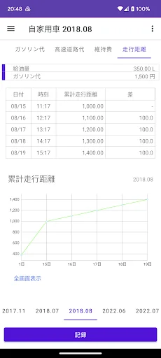 Gerenciador de Combustível e Gastos: Controle seu Veículo Agora - Screenshot 4