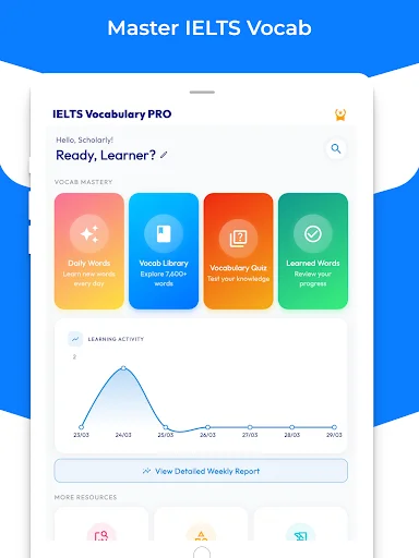 IELTS Vocabulary PRO: Melhore seu Inglês e Alcance a Nota 7+ - Screenshot 7