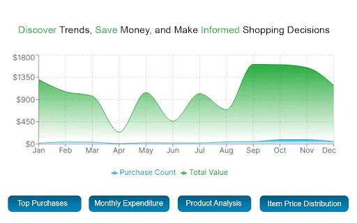 OrderPro: Exporte Pedidos da Amazon, eBay e Walmart para Excel - Screenshot 2