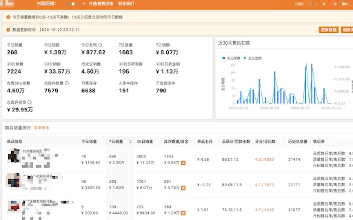 Assistente para Vendedores Temu: Otimize Suas Vendas e Lucros - Screenshot 1