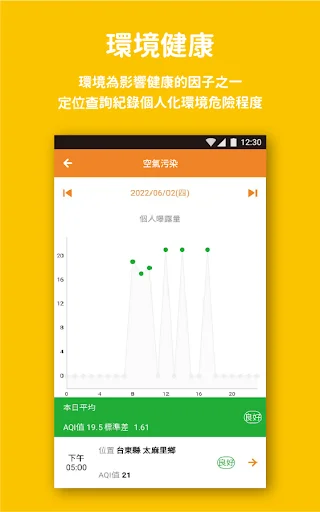 Baixar WaCare: Crie Sua Comunidade de Saúde e Bem-Estar Grátis - Screenshot 1