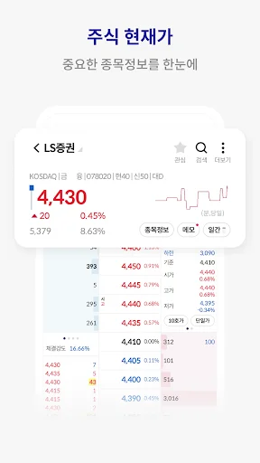 Baixar LS Securities Tu-hon MTS – Negocie Ações e Futuros - Screenshot 6