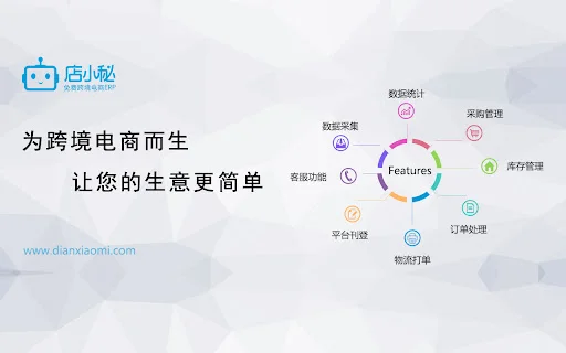 Dianxiaomi Assistente: Otimize seu E-commerce e Importe Produtos - Screenshot 1