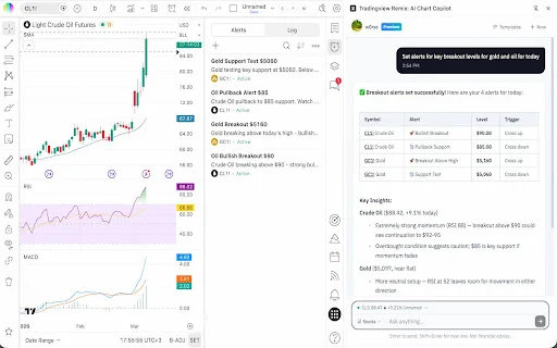 TradingView Remix: O Copiloto de IA para Seus Gráficos – Baixe Agora - Screenshot 4