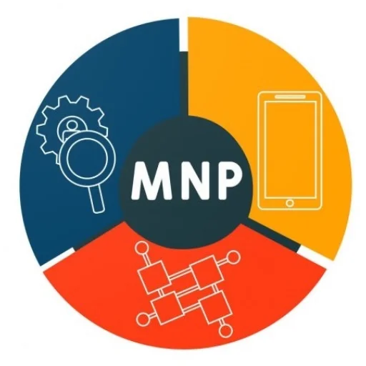 Operadora de Telefone: Identifique Números da Rússia Rapidamente