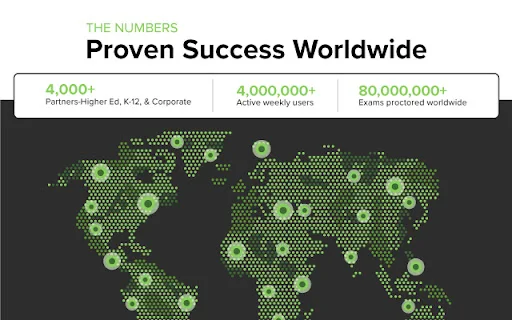 Secure Exam Proctor: Realize provas online com segurança e foco - Screenshot 2