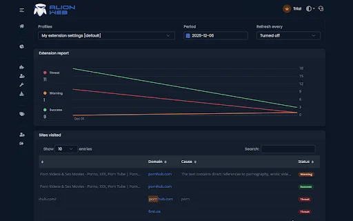 AlionWeb: Proteção Parental e Bloqueio de Sites Maliciosos - Screenshot 3