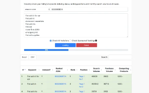 Amazon KW Index & Rank Tracker: Otimize seu SEO e Vendas - Screenshot 1