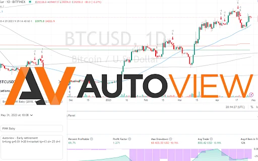 Autoview.com: Automação de Trading via Webhooks – Download Grátis - Screenshot 1