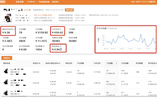 Assistente para Vendedores Temu: Otimize Suas Vendas e Lucros - Screenshot 2