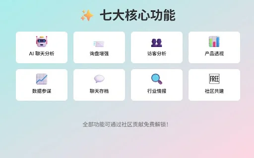 Alibaba WmXia Assistant: Otimize suas Vendas no Alibaba.com - Screenshot 3