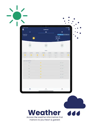 Baixar K-Rain: Controle sua Irrigação via Wi-Fi no Brasil - Screenshot 13
