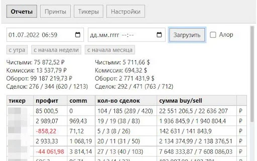 Kvalood Tools: Otimize Seu Trading no Tinkoff Investimentos - Screenshot 1