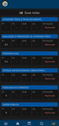 Baixar Unigran Capital – Otimize sua Experiência Acadêmica Agora - Screenshot 4