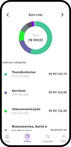 Fing: Finanças Pessoais – Controle suas contas e gastos facilmente - Screenshot 4