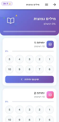 Aprender Inglês Grátis – Domine o Idioma de Forma Rápida e Fácil - Screenshot 3