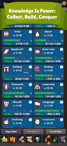Baixar CivRise – Jogo de Estratégia Ociosa para Android Grátis - Screenshot 3
