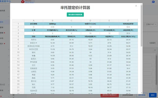 Calculadora de Preços AliExpress: Lucro e Descontos Precisos - Screenshot 3